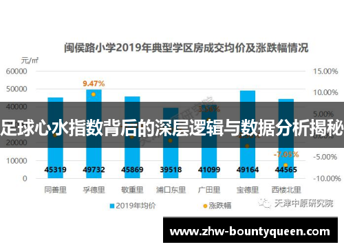 足球心水指数背后的深层逻辑与数据分析揭秘