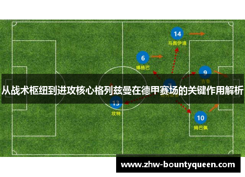 从战术枢纽到进攻核心格列兹曼在德甲赛场的关键作用解析