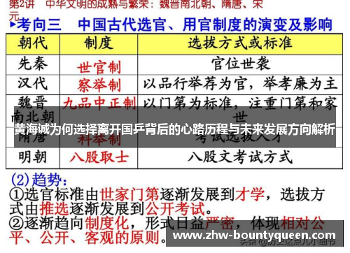 黄海诚为何选择离开国乒背后的心路历程与未来发展方向解析 黄海诚为何选择离开国乒背后的心路历程与未来发展方向解析