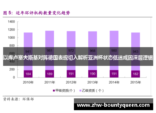以库卢塞夫斯基对阵德国表现切入解析亚洲杯状态低迷成因深层逻辑