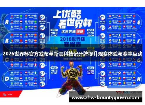 2026世界杯官方发布革新高科技记分牌提升观赛体验与赛事互动 2026世界杯官方发布革新高科技记分牌提升观赛体验与赛事互动