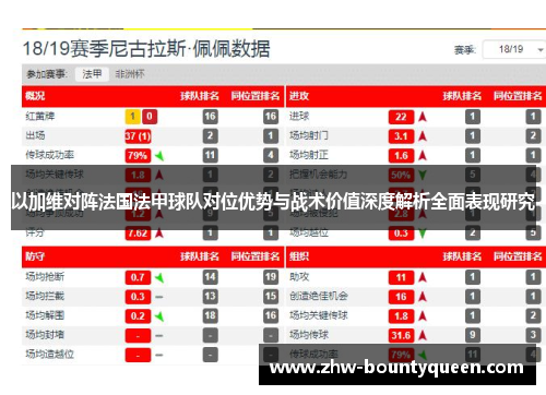 以加维对阵法国法甲球队对位优势与战术价值深度解析全面表现研究 以加维对阵法国法甲球队对位优势与战术价值深度解析全面表现研究