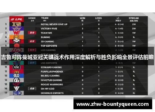 吉鲁对阵曼城亚冠关键战术作用深度解析与胜负影响全景评估前瞻