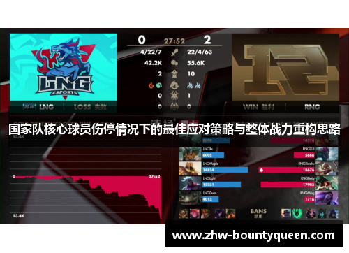 国家队核心球员伤停情况下的最佳应对策略与整体战力重构思路 国家队核心球员伤停情况下的最佳应对策略与整体战力重构思路